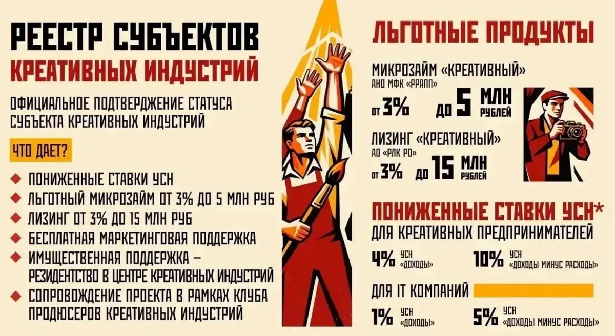 Семикаракорская керамика в реестре креативных индустрий Ростовской области. Семикаракорская керамика в реестре креативных индустрий Ростовской области.